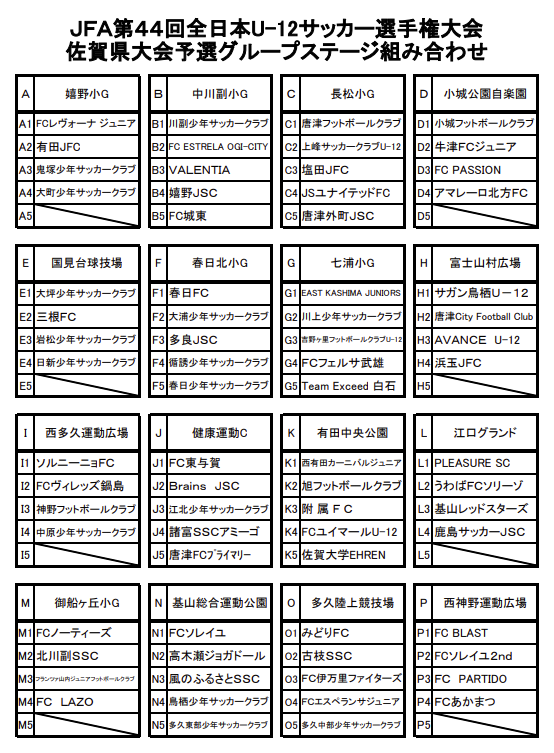 年度 Jfa 第44回全日本u 12サッカー選手権大会佐賀県大会 優勝はサガン鳥栖u 12 ジュニアサッカーnews 年度 Jfa 第44回全日本u 12サッカー選手権大会佐賀県大会 優勝はサガン鳥栖u 12 ジュニアサッカーnews