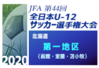 2020年度 JFA第44回全日本U-12サッカー選手権大会 北海道第二地区予選 優勝はコンサドーレ札幌！