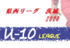 2020年度 JFA第11回全日本U-15女子フットサル選手権大会 四国大会(香川県開催)優勝はFC STORY tokushima メニーナ(徳島)