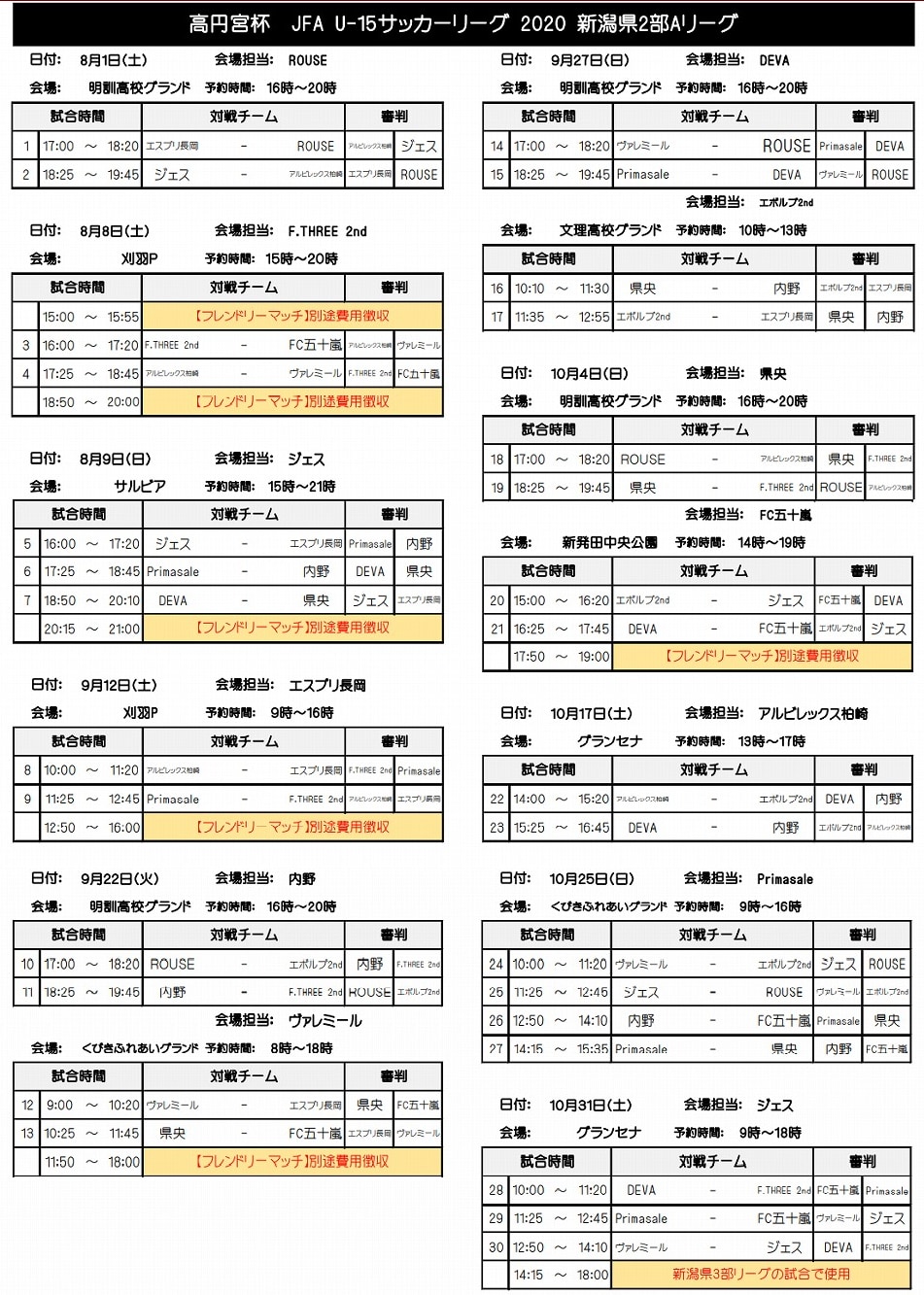 年度 高円宮杯 Jfa U 15サッカーリーグ新潟 2部aプレーオフ結果判明分掲載 1部暫定順位掲載 その他情報おまちしています ジュニアサッカーnews 年度 高円宮杯 Jfa U 15サッカーリーグ新潟 2部aプレーオフ結果判明分掲載 1部暫定順位掲載 その他情報おまちしています ジュニアサッカーnews