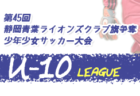 2020年度 第45回静岡青葉ライオンズクラブ旗争奪少年少女サッカー大会 U-11リーグ  Div1，Div2最終結果お待ちしています