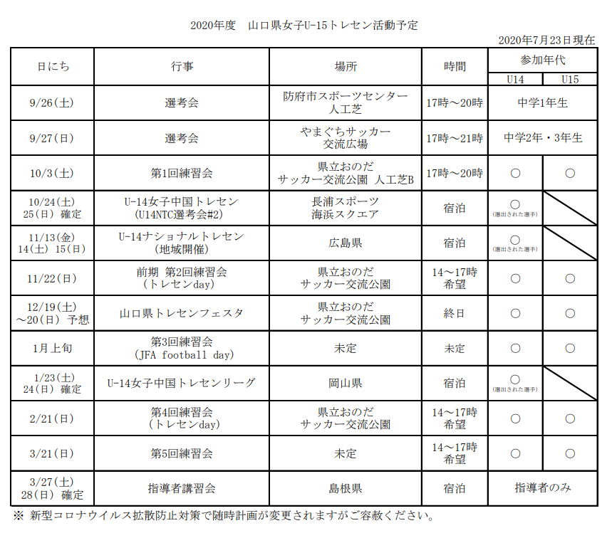 選考会 年度山口県女子u15トレセン 9 26 27開催 ジュニアサッカーnews