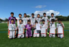 年度 高円宮杯u18サッカーリーグ岩手 I League Division１優勝は盛岡商業高校 ジュニアサッカーnews