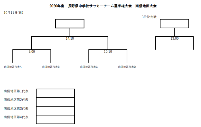 年度 長野県中学校サッカーチーム選手権大会 夏季代替大会 南信地区大会 代表校掲載 代表決定戦の結果お待ちしております ジュニアサッカー News 年度 長野県中学校サッカーチーム選手権大会 夏季代替大会 南信地区大会 代表校掲載 代表決定戦の結果お待ちしております ジュニアサッカー News