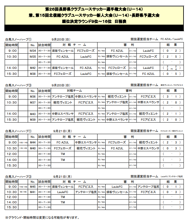 年度 第26回長野県クラブユースサッカー選手権 U 14 新人戦 優勝はfc Cedac ジュニアサッカーnews