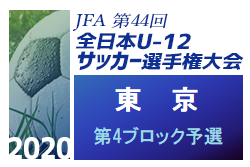 令和3年度 大阪市春季中学校剣道大会 第4ブロック予選会 平野剣道協会