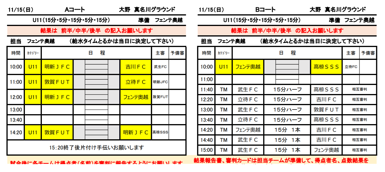 プレミアリーグu11福井県大会 優勝は大虫fc ジュニアサッカーnews プレミアリーグu11福井県大会 優勝は大虫fc ジュニアサッカーnews