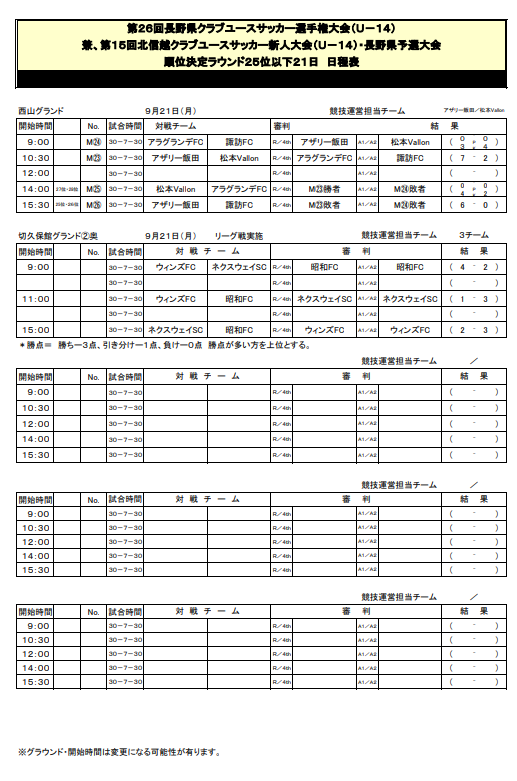 年度 第26回長野県クラブユースサッカー選手権 U 14 新人戦 優勝はfc Cedac ジュニアサッカーnews