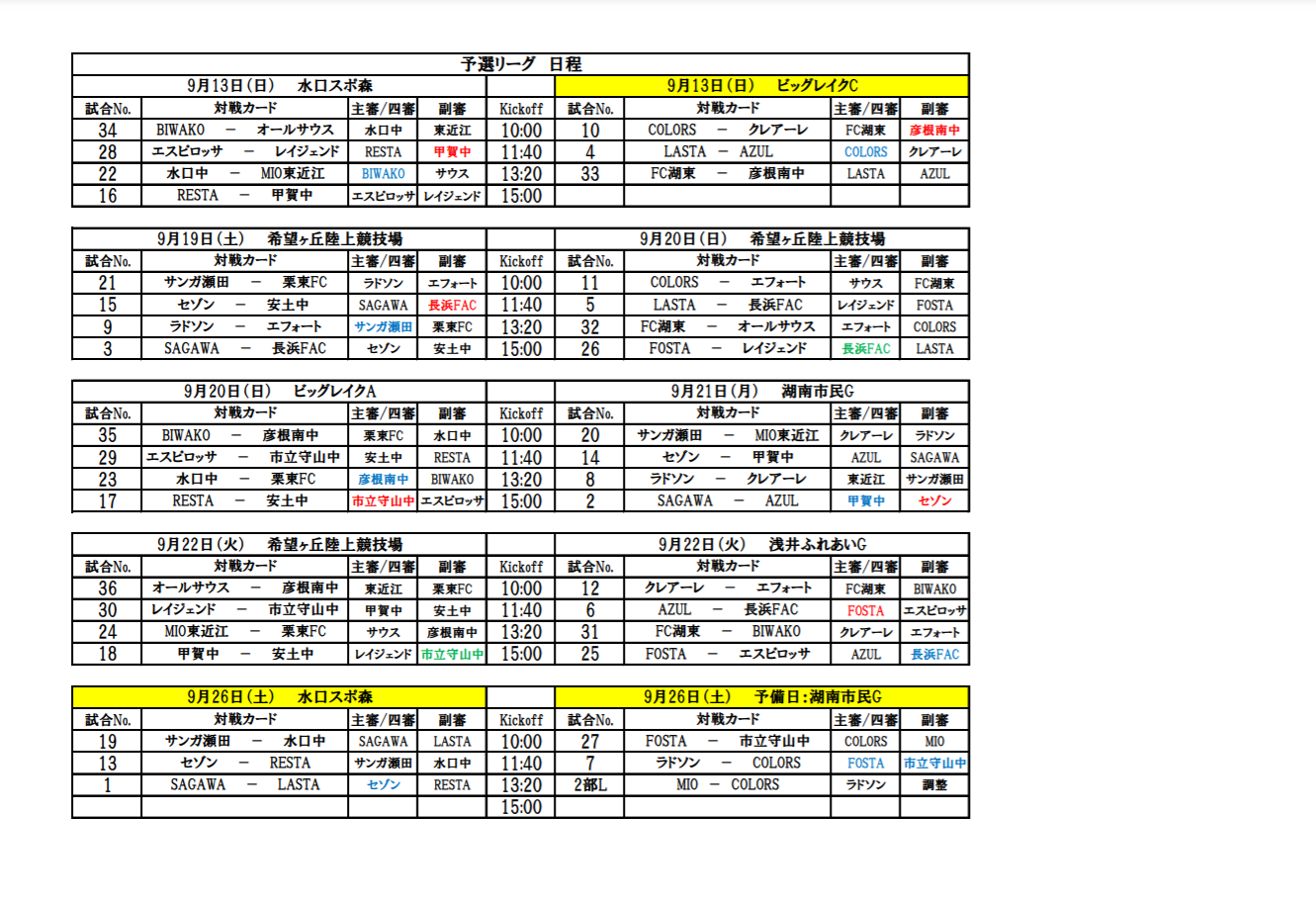 年度 高円宮杯jfa第32回全日本u 15 サッカー選手権大会 滋賀県大会 優勝はsagawa 準優勝セゾン 関西プレーオフ出場決定 ジュニアサッカーnews