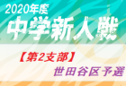 2020年度 JFA第44回 全日本U-12サッカー大会　岐阜地区予選 優勝はメジェール！