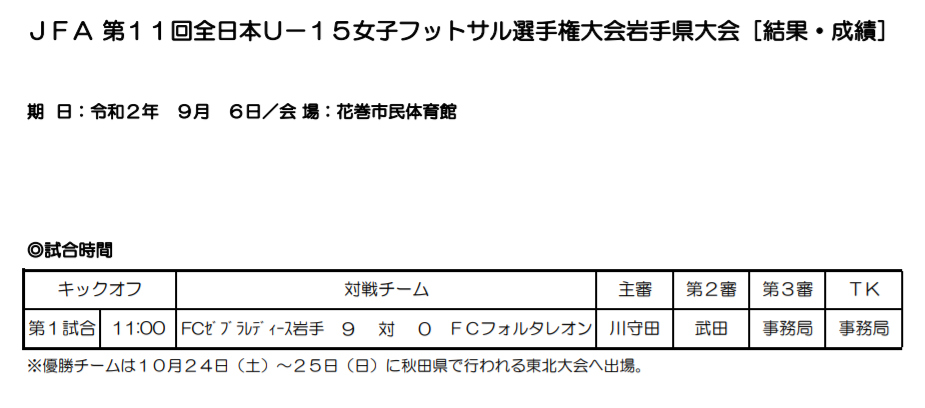 優勝写真掲載 年度 Jfa 第11回全日本女子u 15フットサル選手権大会 岩手県大会 優勝は盛岡ゼブラ ジュニアサッカーnews 優勝写真掲載 年度 Jfa 第11回全日本女子u 15フットサル選手権大会 岩手県大会 優勝は盛岡ゼブラ ジュニアサッカーnews
