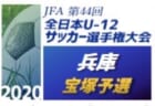 2020年度 伊勢崎市佐波郡中学校新人サッカー大会（群馬）　優勝はあずま中！