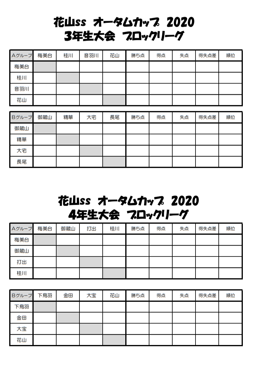 年度 京都府カップ戦まとめ 7 9月 随時更新 ジュニアサッカーnews