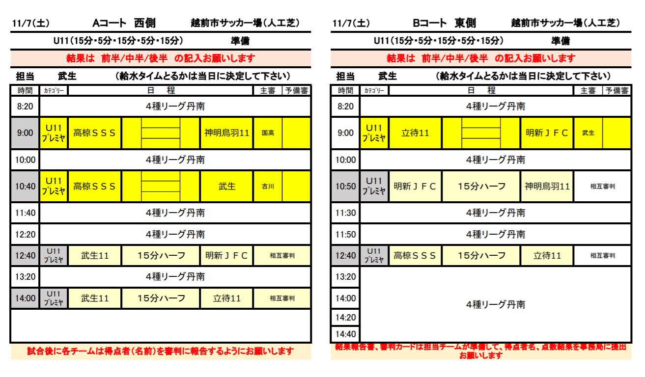 福井少年サッカー爆サイト