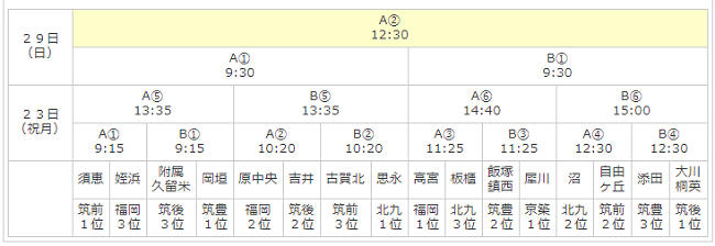 年度 福岡県中学校新人サッカー大会 優勝は犀川中 ジュニアサッカーnews