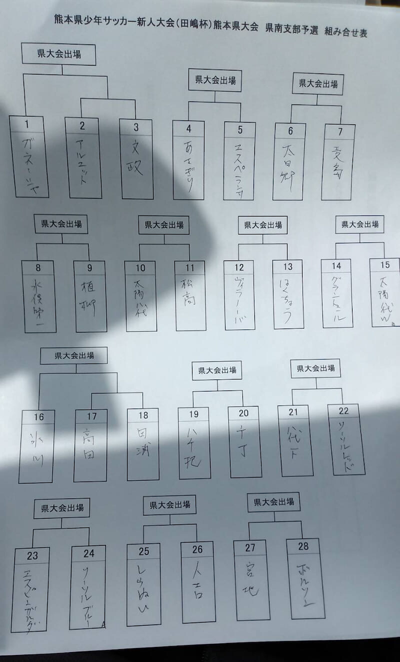 年度 第42回熊本県少年サッカー新人大会 田嶋杯 U 11 県南地区予選 結果お待ちしています ジュニアサッカーnews