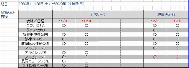 年度新潟県クラブユースサッカー U 14 新人大会 優勝は2年ぶりグランセナ新潟 ジュニアサッカーnews 年度新潟県クラブユースサッカー U 14 新人大会 優勝は2年ぶりグランセナ新潟 ジュニアサッカーnews