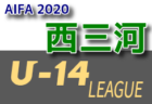 2020年度 第15回埼玉県4種新人戦 東部地区中ブロック予選　優勝は上沖SC！中央大会進出！