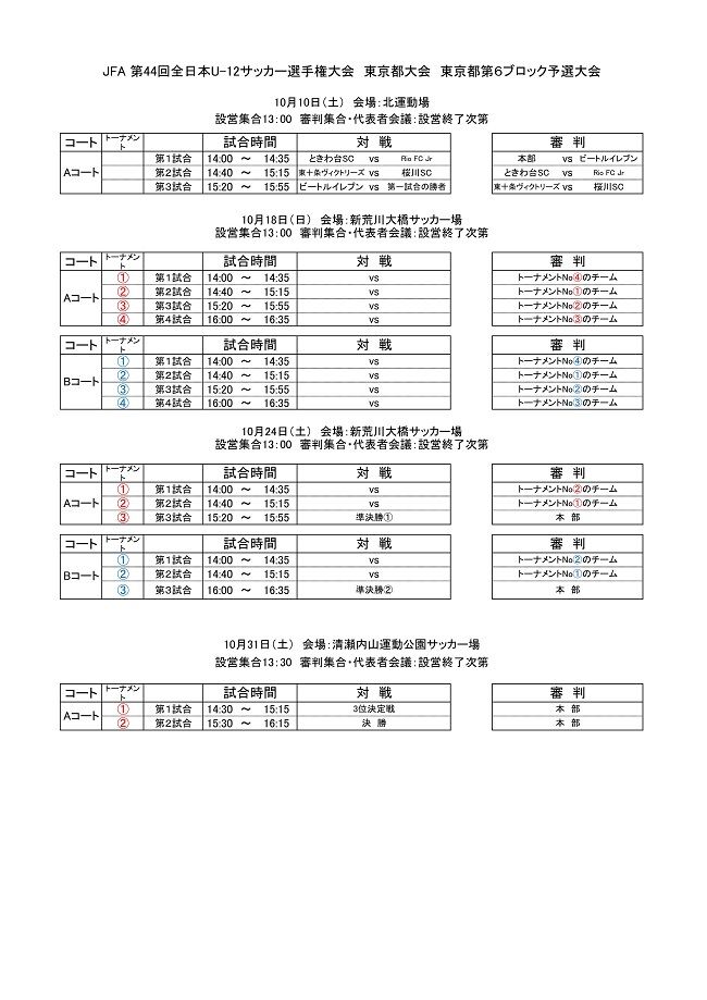 少年 サッカー 速報 全日本 中央 大会 大会 東京 都