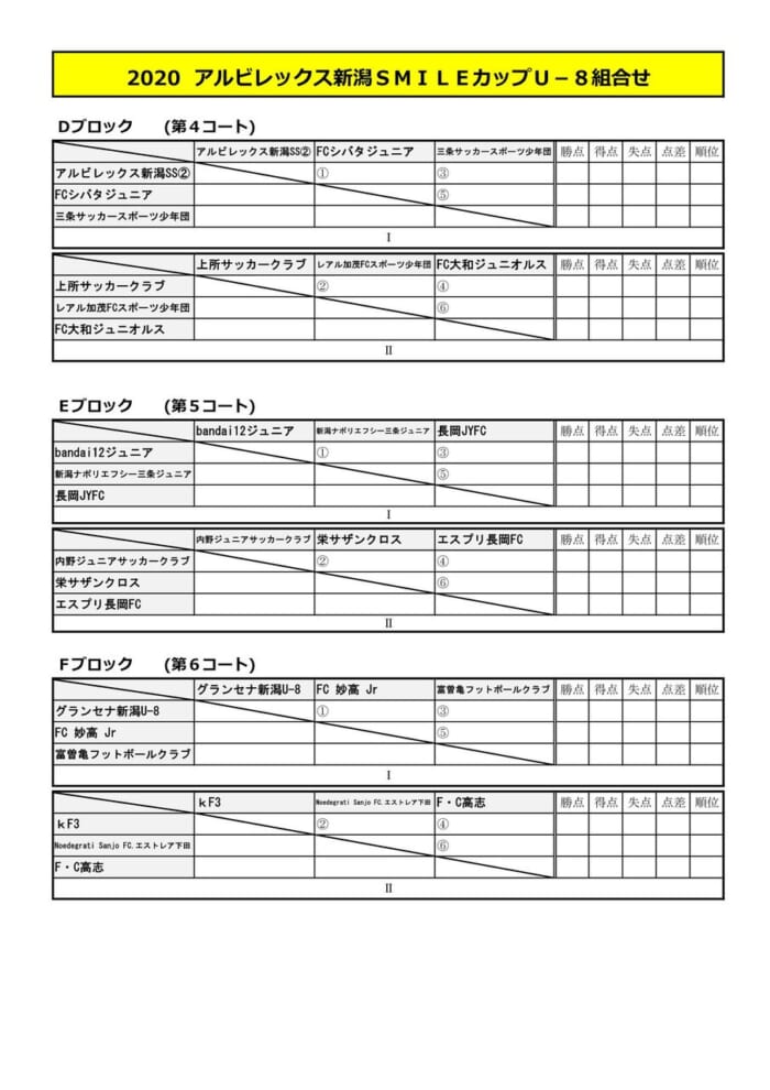 年度アルビレックス新潟smileカップu 8 10 24 雷のため大会中止 ジュニアサッカーnews