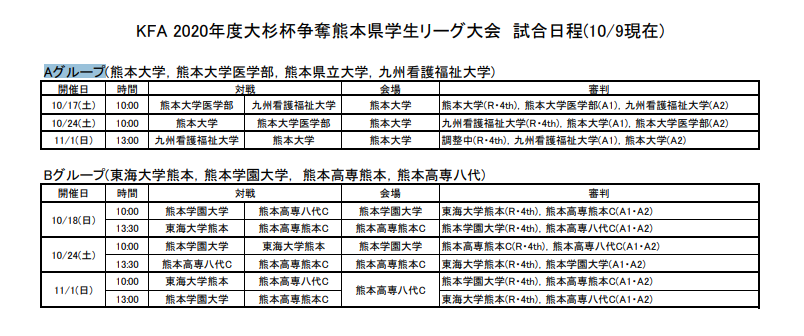 年度 Kfa 大杉杯争奪熊本県学生サッカーリーグ 最終結果お待ちしています ジュニアサッカーnews 年度 Kfa 大杉杯争奪熊本県学生サッカーリーグ 最終結果お待ちしています ジュニアサッカーnews