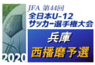 2020年度 第31回つくば市長杯大会 U-12（茨城県）優勝はREGISTA・RED！3連覇達成！