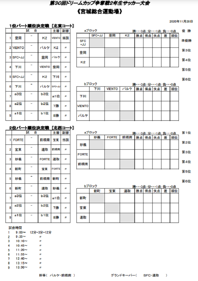 年10月 11月 12月の群馬県開催カップ戦情報 随時募集 随時更新中 オールグンマセキチューカップu 8全結果掲載 U 9 全結果掲載 ジュニアサッカーnews
