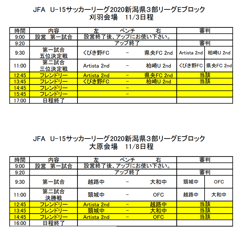 年度 高円宮杯 Jfa U 15サッカーリーグ新潟 2部aプレーオフ結果判明分掲載 1部暫定順位掲載 その他情報おまちしています ジュニアサッカーnews