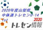 2020年度 鳥取県リーグ戦表一覧