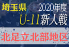 【メンバー掲載】2020 秋田市地区トレセン第8回 U-12男子！11/21開催