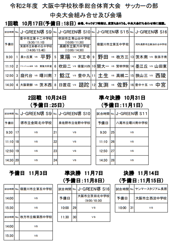 年度 大阪中学校秋季総合体育大会 サッカーの部 中央大会 10 17開幕 トーナメント組合せ掲載 ジュニアサッカーnews Winds Jp