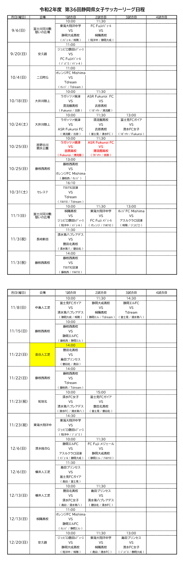 静岡 選手権 サッカー 速報