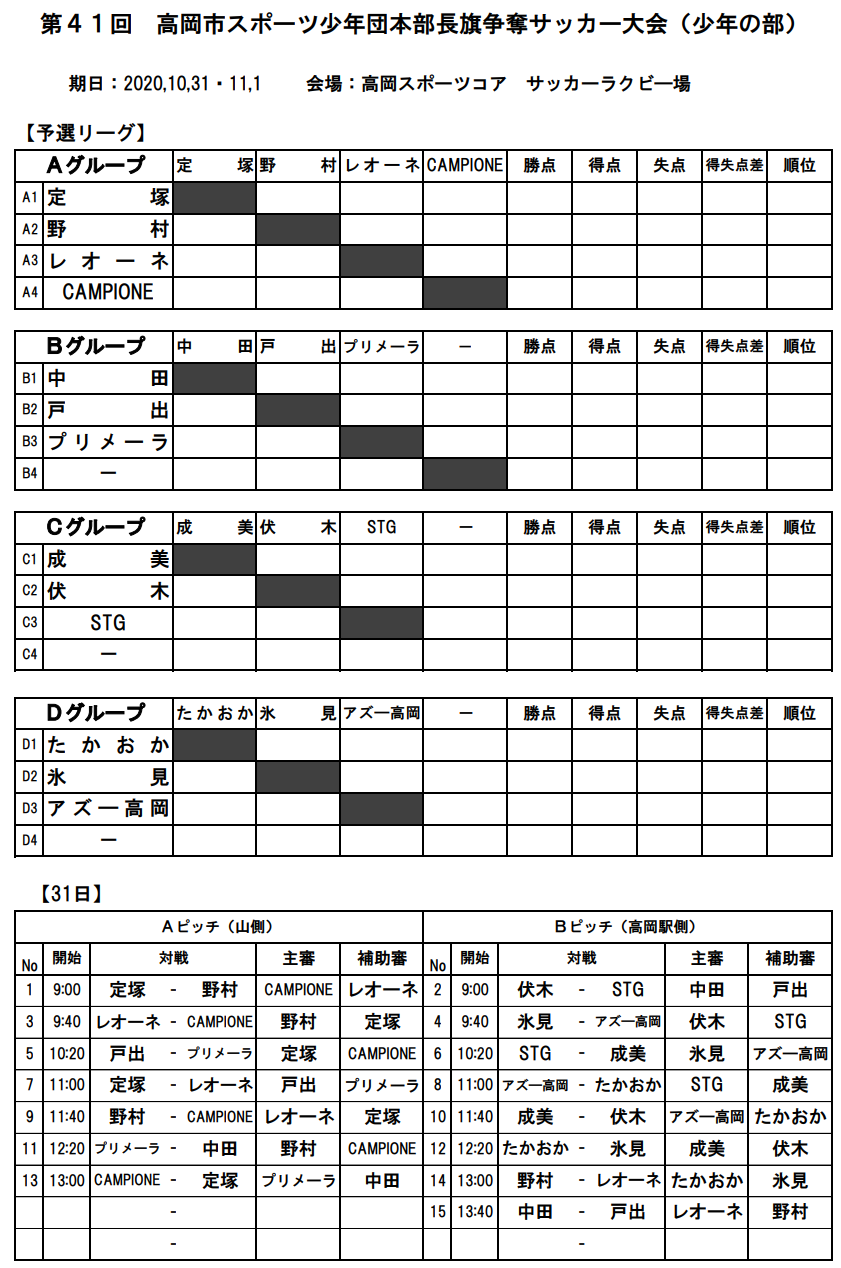 年度 第41回高岡市スポーツ少年団本部長旗争奪サッカー大会 少年の部 富山 優勝はカンピオーネ ジュニアサッカーnews