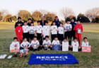 2020年度 第40回東京都女子サッカーリーグ高校の部 結果掲載！
