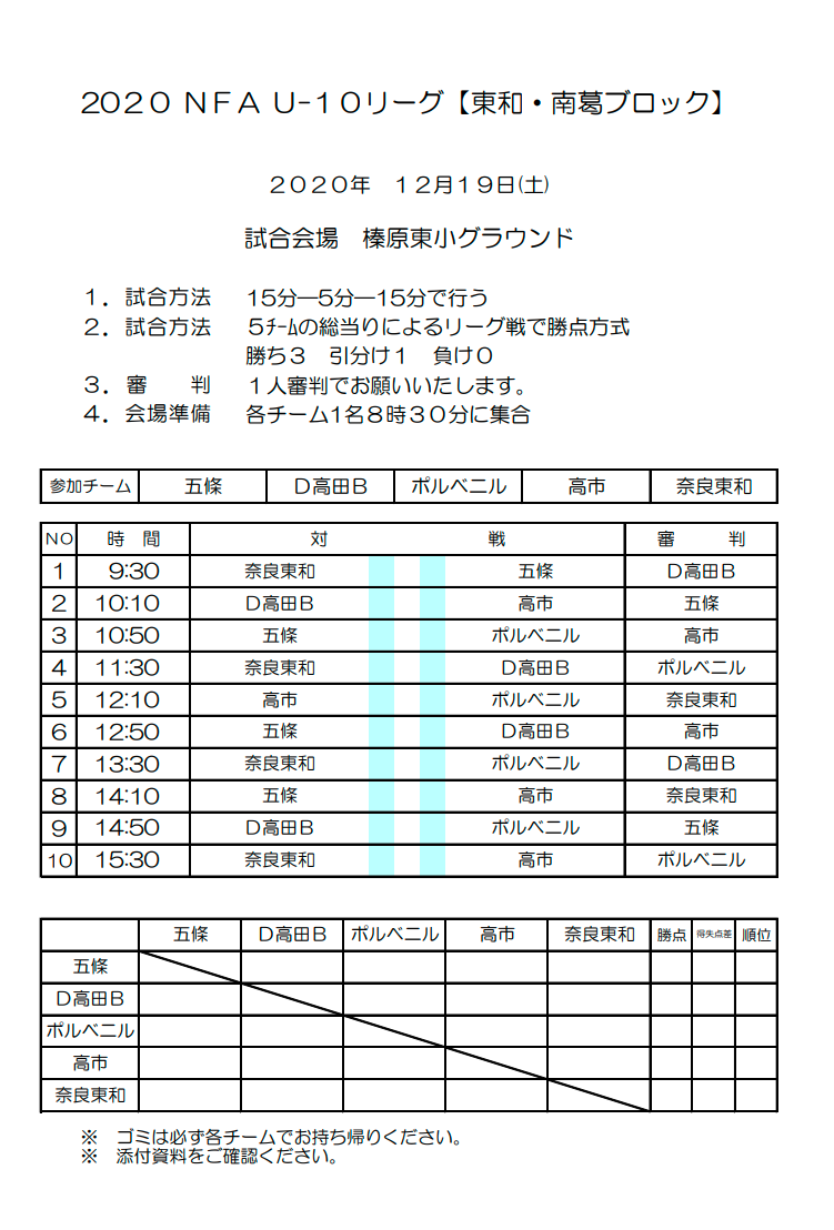 年度 Nfa U 10リーグ 東和 南葛ブロック 奈良県開催 情報をお待ちしています ジュニアサッカーnews