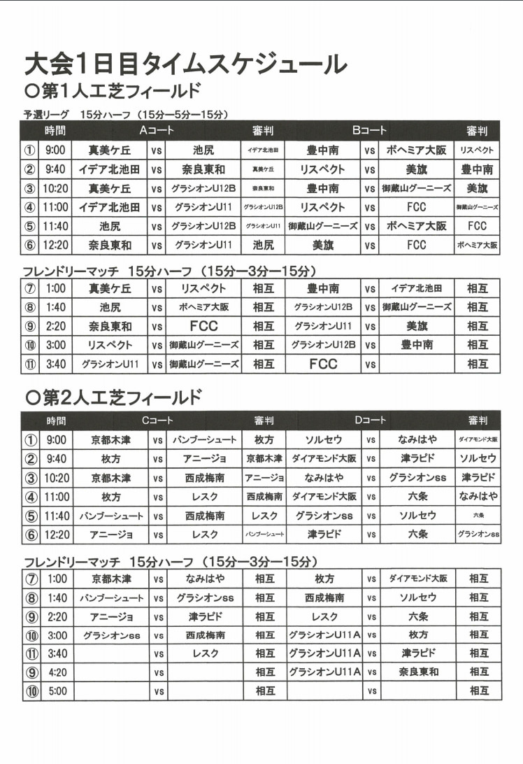 年度 ほっかほっか亭 Smile Cup U12関西ジュニアサッカー選手権大会 奈良県開催 優勝はボヘミア大阪 ジュニアサッカーnews