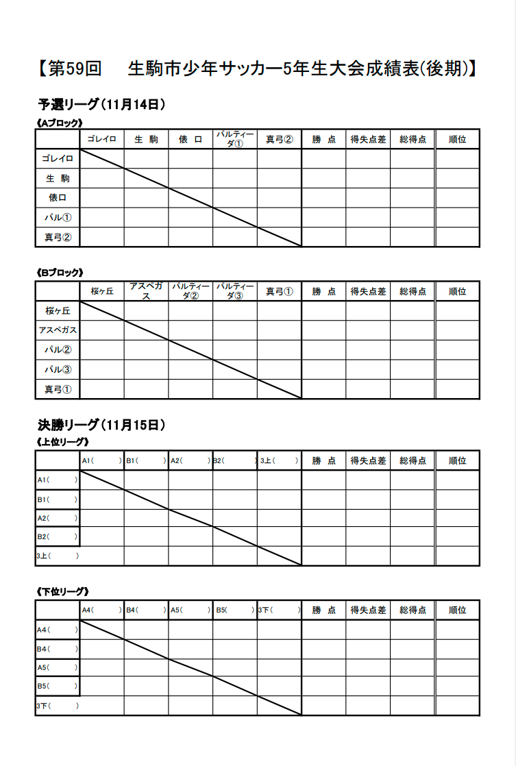 年度 第59回 生駒市少年サッカー5年生大会 後期 奈良県 優勝はアスペガス生駒fc ジュニアサッカーnews