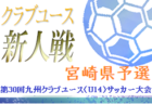 2020年度高校新人戦 第42回九州高校U-17サッカー大会（長崎県開催）優勝は国見！結果表掲載