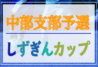 【黒田剛 監督,藤原 優大キャプテンコメント掲載】青森山田高校(青森県優勝校) JFA 第99回高校サッカー選手権2020