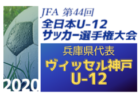 ガンバ大阪 ジュニアユースセレクション 1 16開催 21年度 大阪府 ジュニアサッカーnews