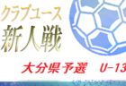 2020年度 第24回 ドラゴンハット竜王町長杯少年サッカー大会U-10（滋賀県）　3位は高槻桜台！決勝結果情報お待ちしています！