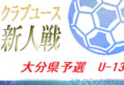 2020.NFC h橋本 U-13 勝緒杯～勝って兜の緒を締めよ～  1/17最終節結果掲載！優勝はGA！