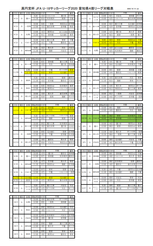 年度 高円宮杯 Jfa U 18 愛知県4部リーグ A Bリーグ結果掲載 ジュニアサッカーnews