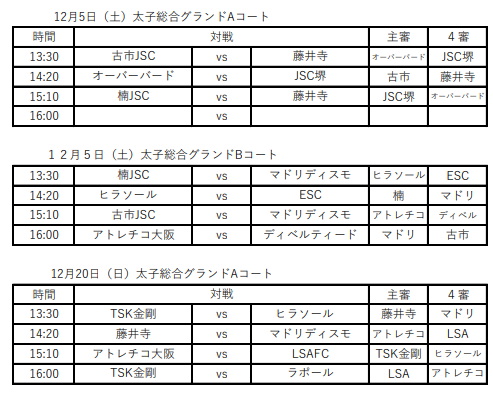 年度 第14回卒業記念サッカー大会 Mufgカップ 南河内地区予選 大阪 中央大会出場3チーム決定 ジュニアサッカーnews 年度 第14回卒業記念サッカー大会 Mufgカップ 南河内地区予選 大阪 中央大会出場3チーム決定 ジュニアサッカーnews