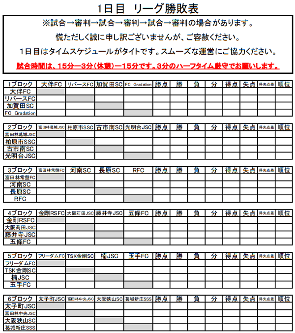 年度 ミズノ杯争奪 第26回トキワカップ6年生 大阪 12 12 13結果 情報お待ちしています ジュニアサッカーnews 年度 ミズノ杯争奪 第26回トキワカップ6年生 大阪 12 12 13結果 情報お待ちしています ジュニアサッカーnews