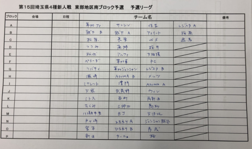 年度 第15回埼玉県4種新人戦 東部南ブロック予選 レジスタfc A Bが中央大会へ ジュニアサッカーnews