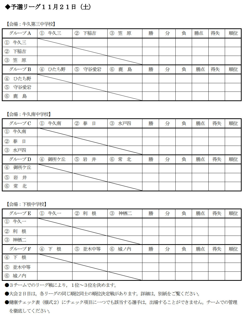 大会中止 年度 第39回牛久ジュニアカップサッカー大会 中学生 茨城県 組合せ掲載 11 21 28開催 ジュニアサッカーnews 大会中止 年度 第39回牛久ジュニアカップサッカー大会 中学生 茨城県 組合せ掲載 11 21 28開催 ジュニアサッカーnews
