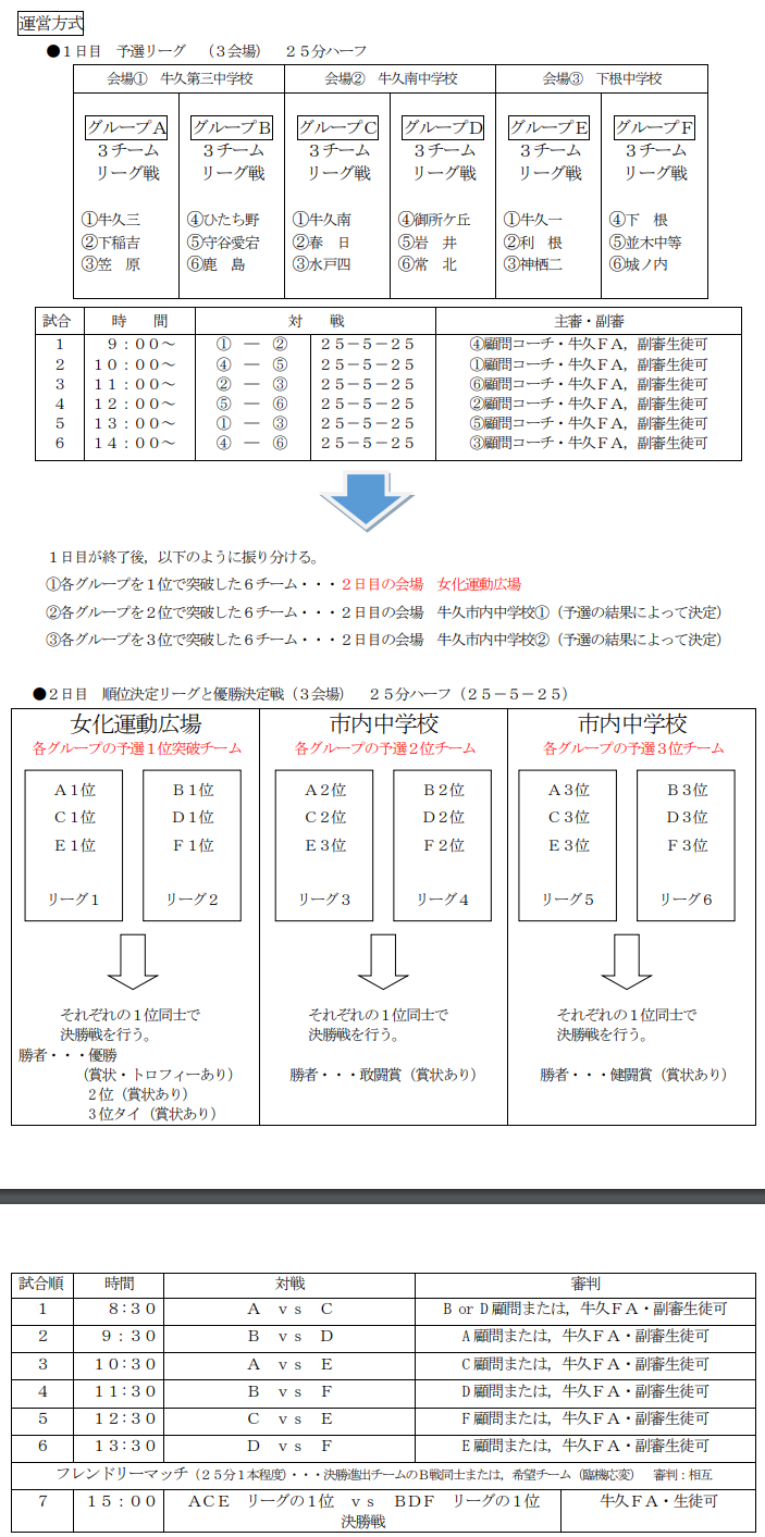 大会中止 年度 第39回牛久ジュニアカップサッカー大会 中学生 茨城県 組合せ掲載 11 21 28開催 ジュニアサッカーnews 大会中止 年度 第39回牛久ジュニアカップサッカー大会 中学生 茨城県 組合せ掲載 11 21 28開催 ジュニアサッカーnews