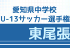 2021おきぎんJカップ島尻地区大会 抽選にて順位決定！沖縄