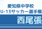 2022年度 第17回高崎市長杯少年サッカー大会（群馬）優勝はブルーボタンSC！